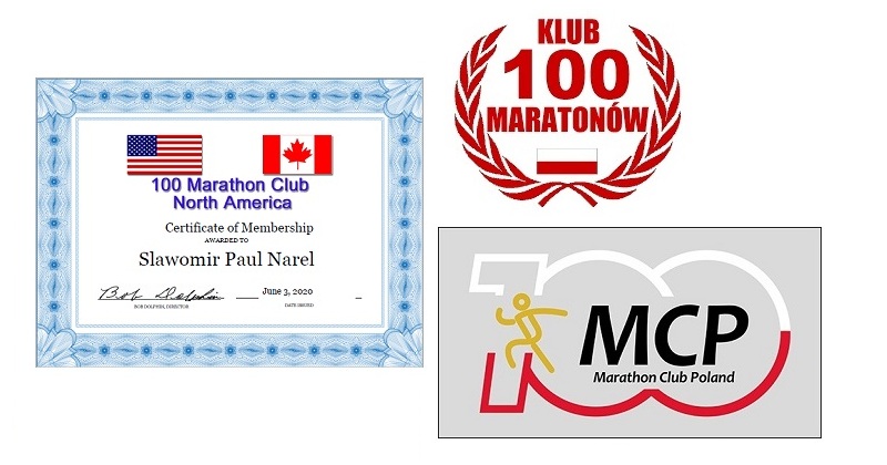 Statystyki 100 Marathon Club Polska na koniec 2025 roku